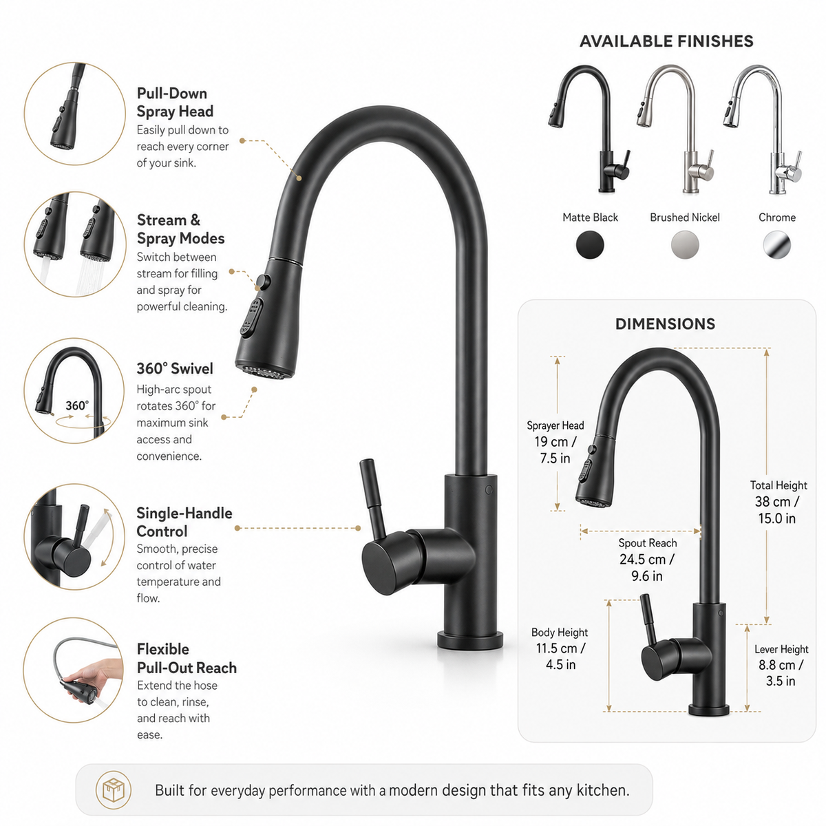 Grifo de Cocina Extensible con Rociador Giratorio Extraíble