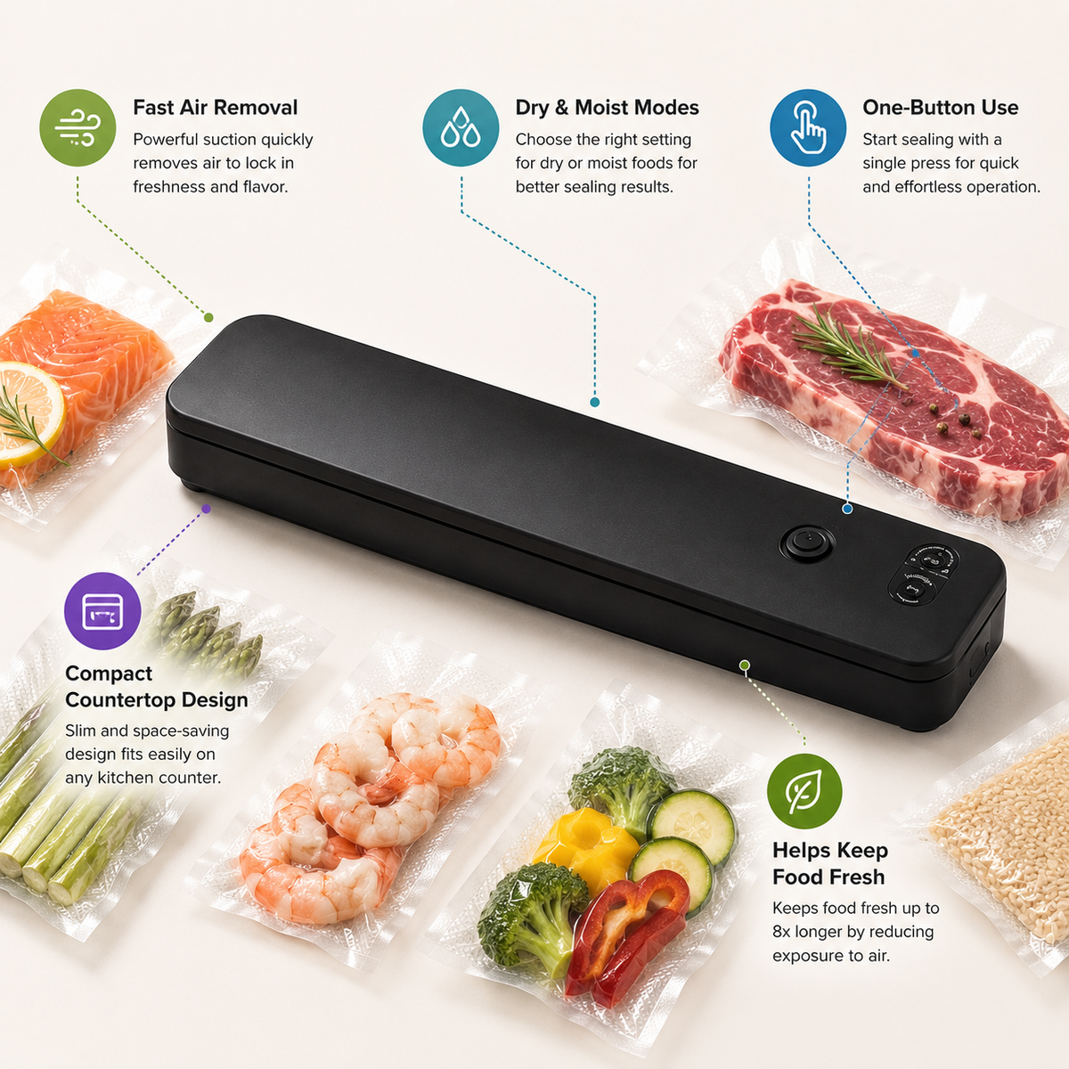Envasadora al Vacío Automática Compacta para Alimentos