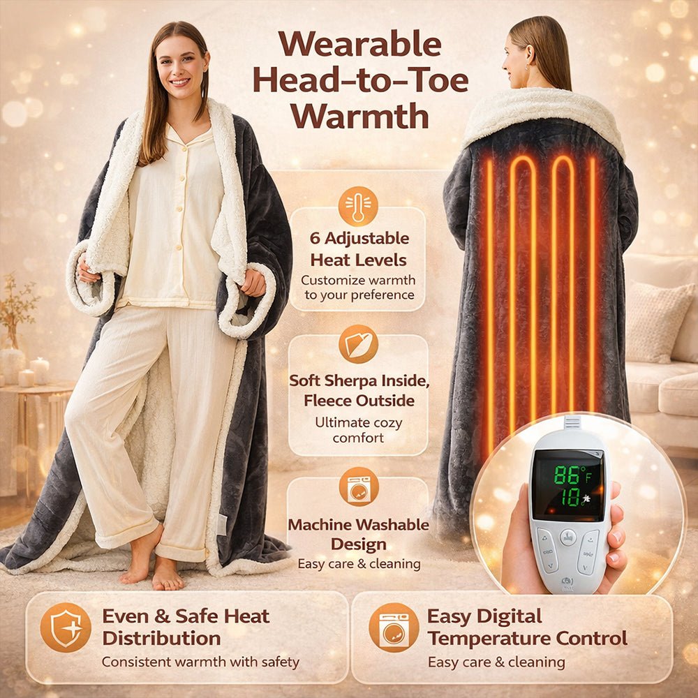 Manta Eléctrica Portátil de Forro Polar Sherpa para Adultos