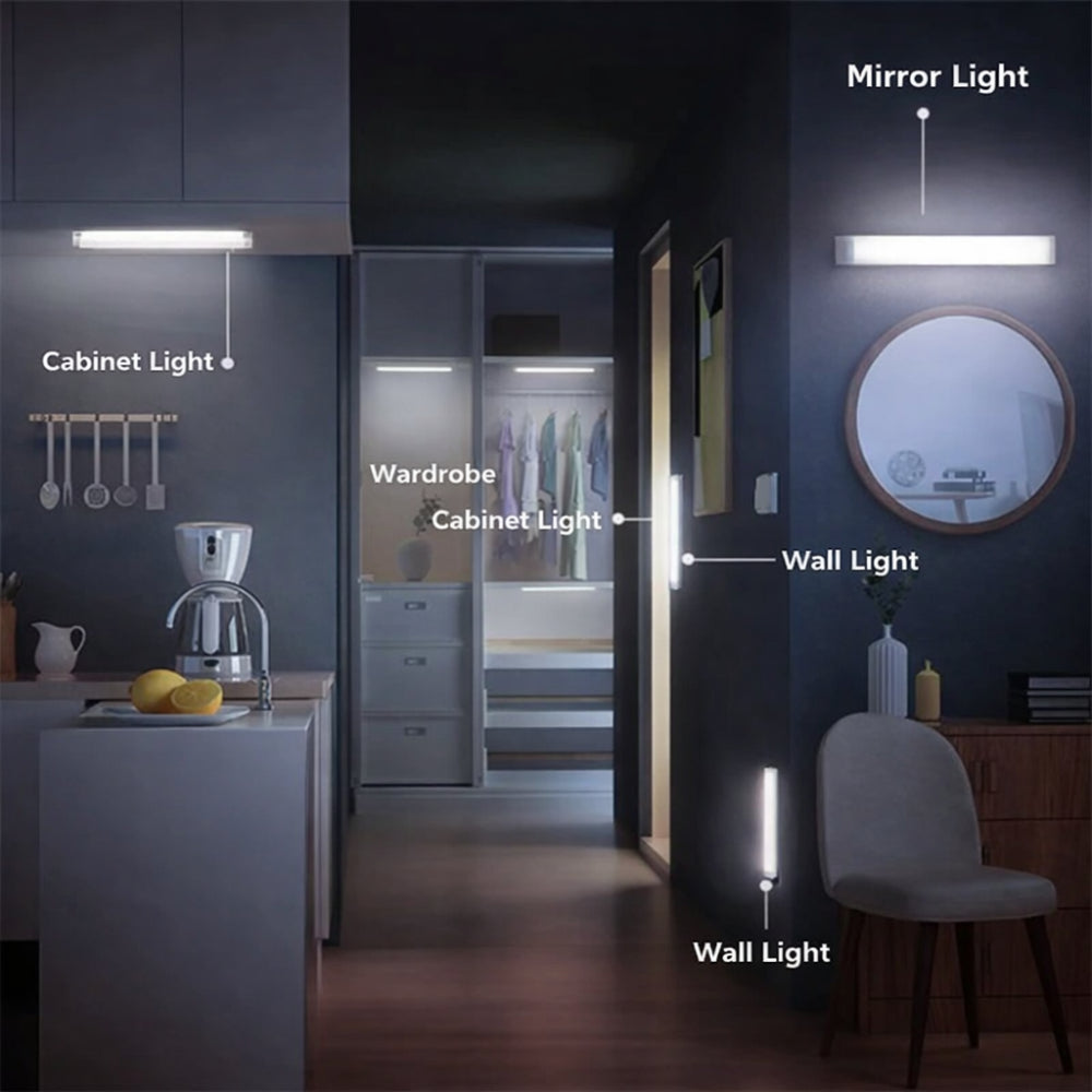 Luz Nocturna de Pared Recargable con Sensor de Movimiento