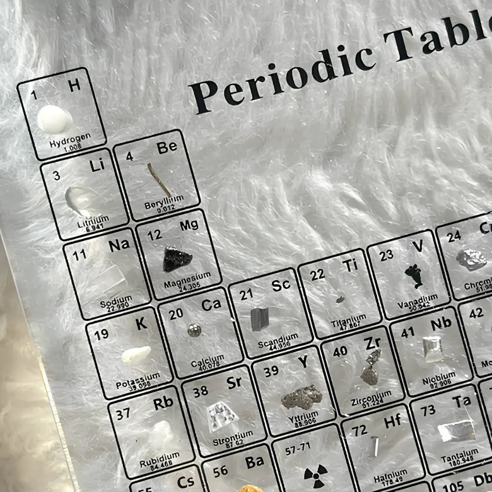 Tabla Periódica de Acrílico con Muestras de Elementos y LED
