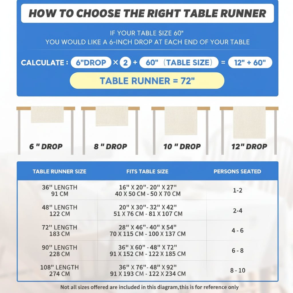 Camino de Mesa Moderno Lavable para Comedor en 7 Largos